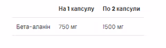 Мініатюра товару