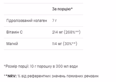 Мініатюра товару
