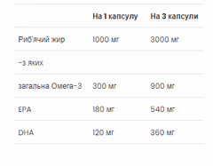 Миниатюра товара