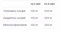 Мініатюра товару