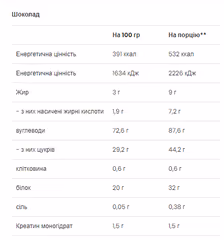 Мініатюра товару