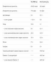 Мініатюра товару