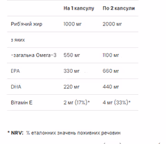 Мініатюра товару