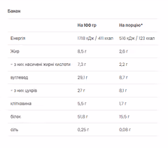 Мініатюра товару