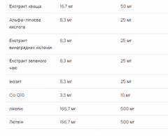 Мініатюра товару