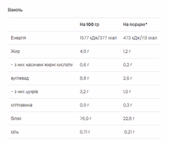 Миниатюра товара