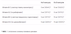 Мініатюра товару